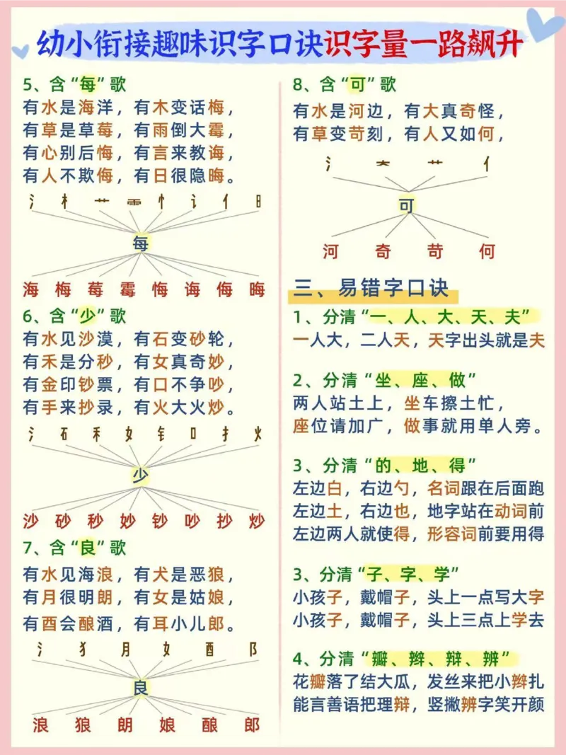幼小衔接趣味识字口诀识字量一路飙升_幼小衔接语文