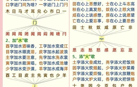 幼小衔接趣味识字口诀识字量一路飙升_幼小衔接语文
