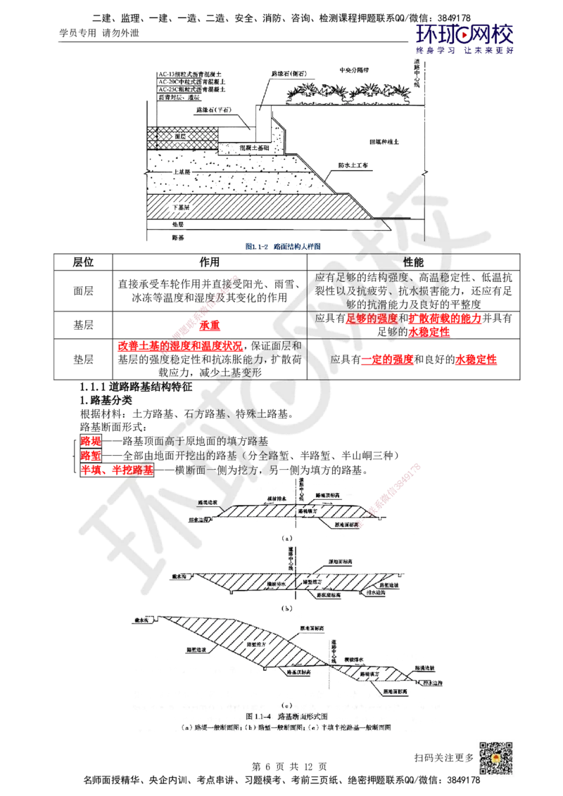 01.第1讲-课程导学及11道路路基结构特征_2026年一级建造师_2026年一建市政_2025年一建市政SVIP_02-基础精讲✿高端面授✿深度强化_24-市政《考点精讲班》董雨佳、李莹HQ推荐