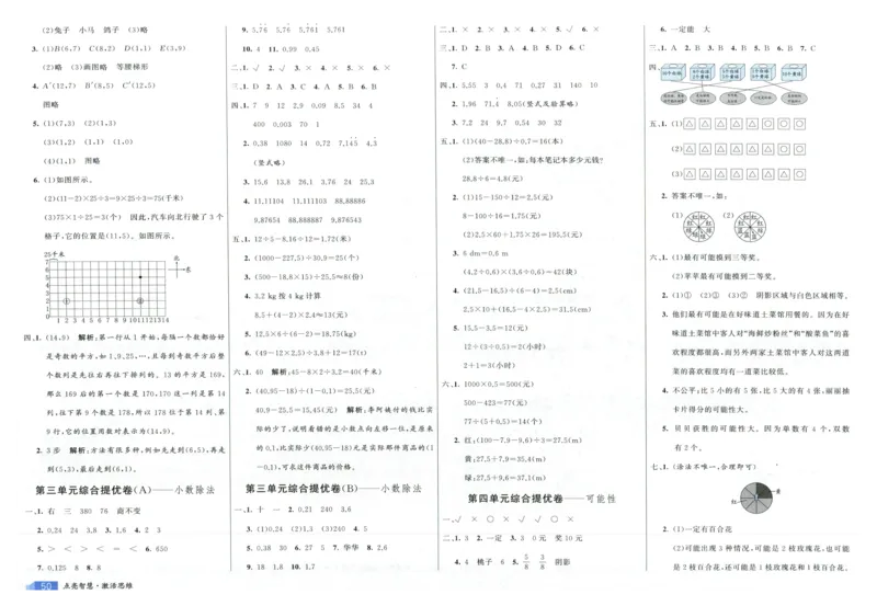 25秋亮点激活大试卷 5人数（上）