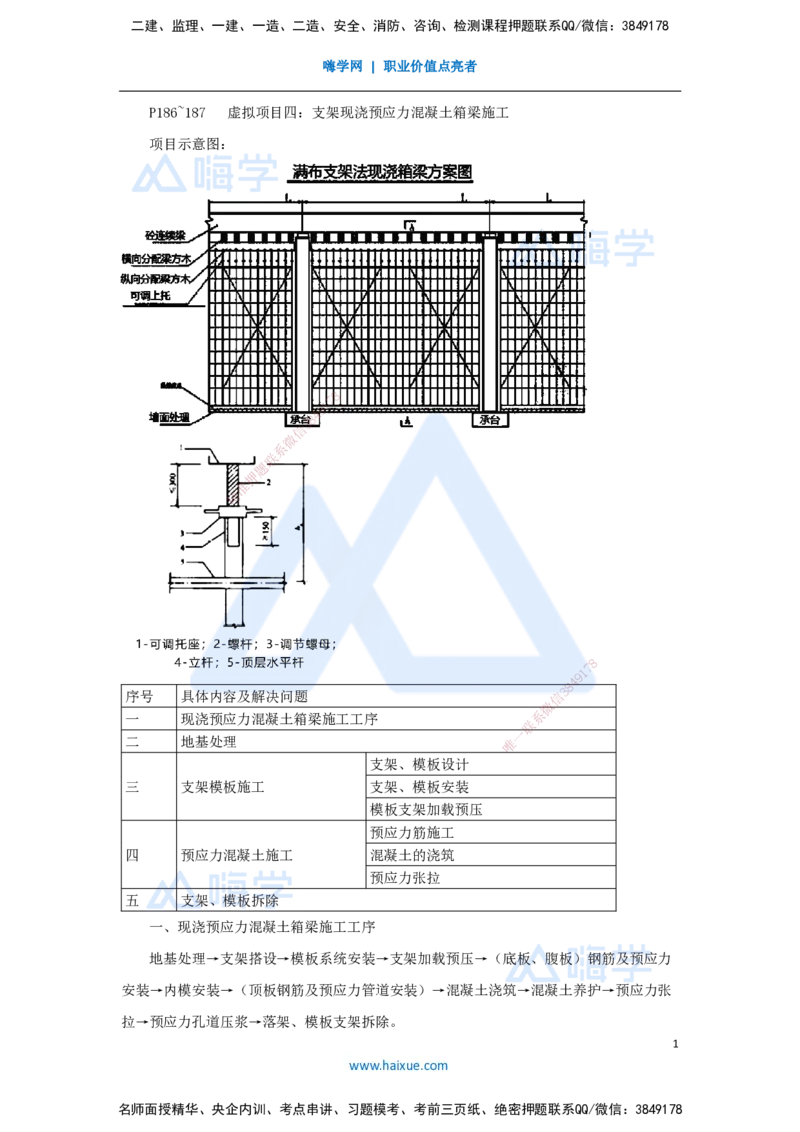08.2025李昌春-名师冲刺特训-（8）桥梁工程2_2026年一级建造师_2026年一建公路_2025年一建公路SVIP_04-冲刺串讲✿考点强化✿小灶集训_39-公路《名师冲刺特训》李昌春HX_讲义