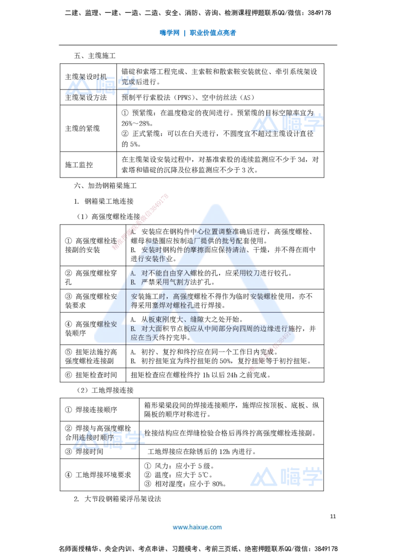 08.2025李昌春-名师冲刺特训-（8）桥梁工程2_2026年一级建造师_2026年一建公路_2025年一建公路SVIP_04-冲刺串讲✿考点强化✿小灶集训_39-公路《名师冲刺特训》李昌春HX_讲义