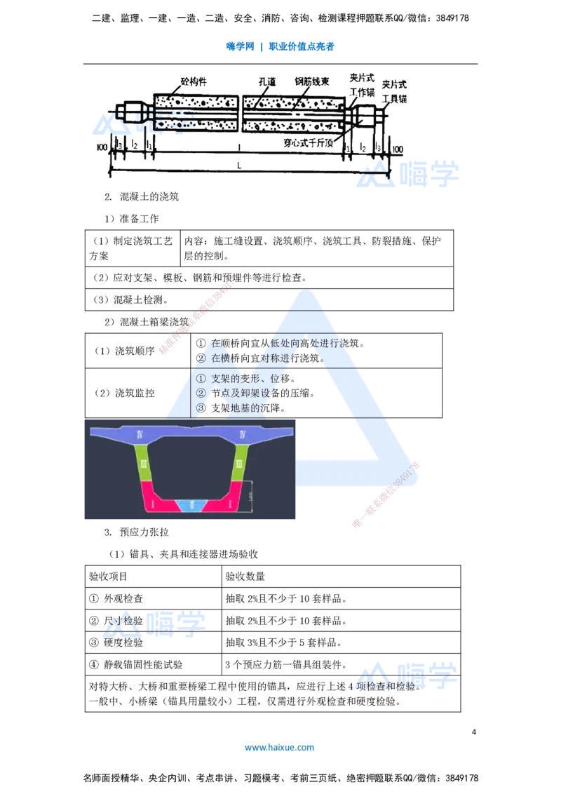 08.2025李昌春-名师冲刺特训-（8）桥梁工程2_2026年一级建造师_2026年一建公路_2025年一建公路SVIP_04-冲刺串讲✿考点强化✿小灶集训_39-公路《名师冲刺特训》李昌春HX_讲义