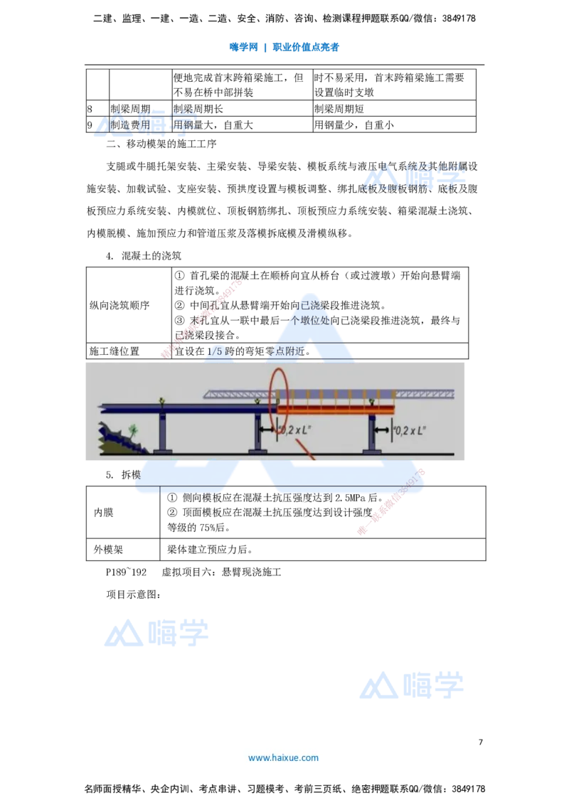 08.2025李昌春-名师冲刺特训-（8）桥梁工程2_2026年一级建造师_2026年一建公路_2025年一建公路SVIP_04-冲刺串讲✿考点强化✿小灶集训_39-公路《名师冲刺特训》李昌春HX_讲义