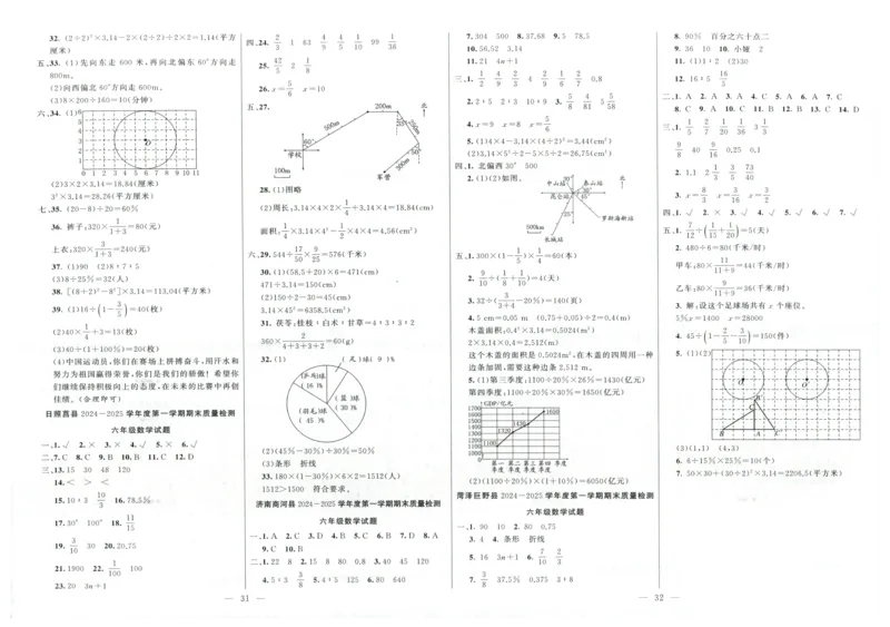 25秋亮点激活大试卷 6人数（上）