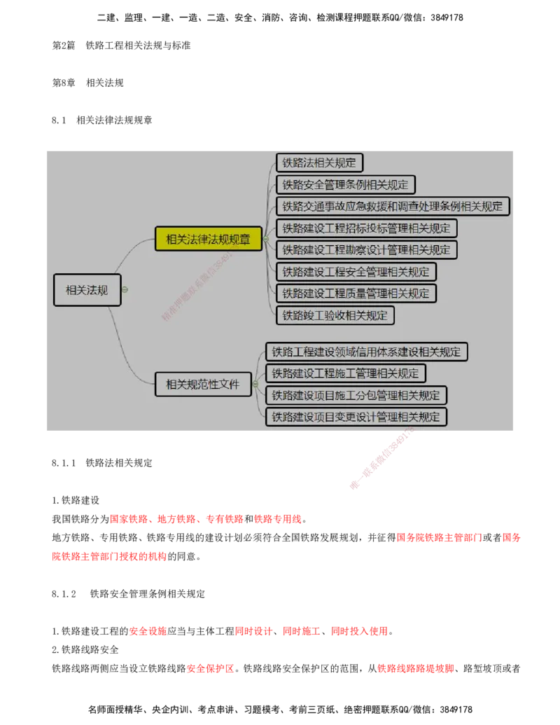 01.53-第8章-8.1-相关法律法规规章_2026年一级建造师_2026年一建铁路_2025年一建铁路SVIP_02-基础精讲✿高端面授✿深度强化_11-铁路《天一精讲班》陈士甲KL_08.第八章