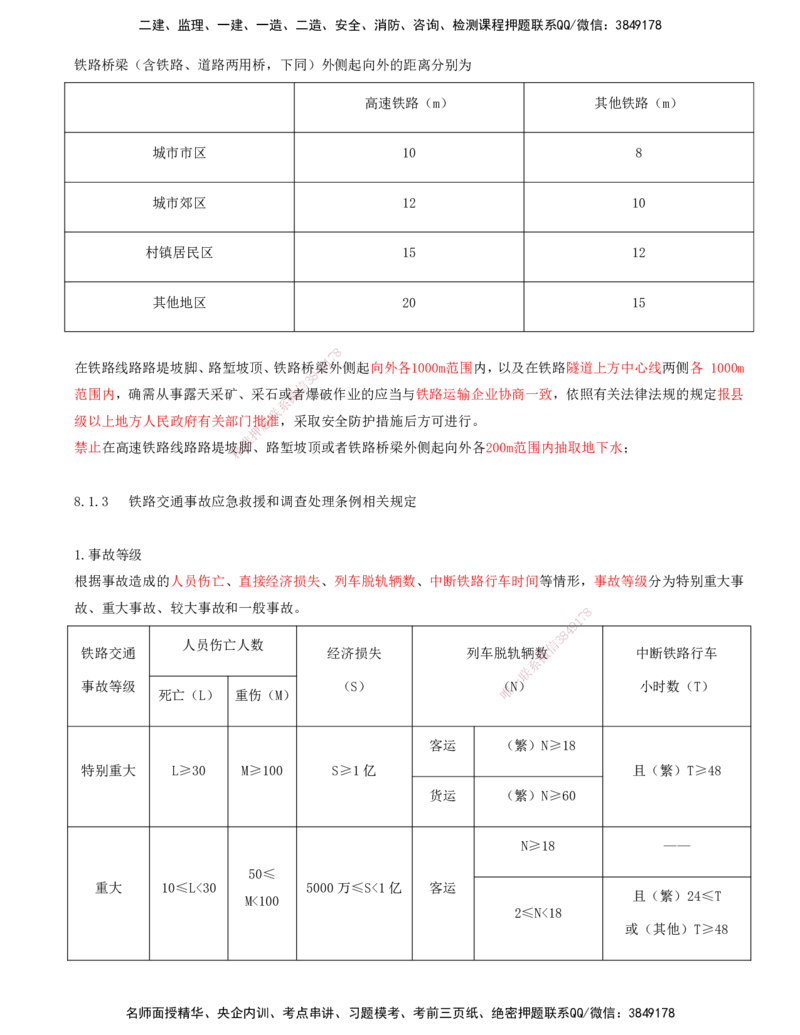 01.53-第8章-8.1-相关法律法规规章_2026年一级建造师_2026年一建铁路_2025年一建铁路SVIP_02-基础精讲✿高端面授✿深度强化_11-铁路《天一精讲班》陈士甲KL_08.第八章