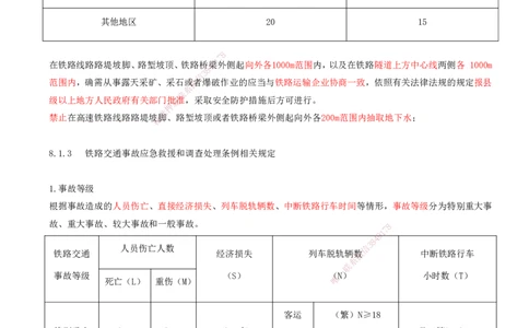 01.53-第8章-8.1-相关法律法规规章_2026年一级建造师_2026年一建铁路_2025年一建铁路SVIP_02-基础精讲✿高端面授✿深度强化_11-铁路《天一精讲班》陈士甲KL_08.第八章