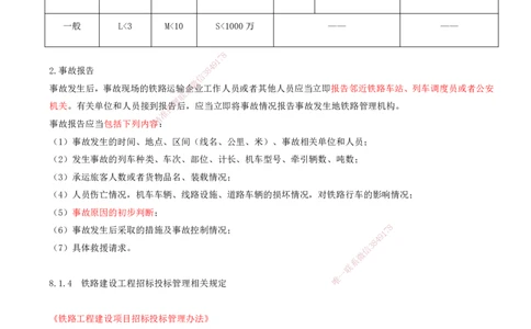 01.53-第8章-8.1-相关法律法规规章_2026年一级建造师_2026年一建铁路_2025年一建铁路SVIP_02-基础精讲✿高端面授✿深度强化_11-铁路《天一精讲班》陈士甲KL_08.第八章