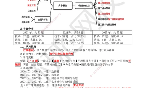 01.第1讲-课程导学及11路基工程基础概念_2026年一级建造师_2026年一建公路_2026年一建公路SVIP_2026一建公路SVIP_02-基础精讲✿高端面授✿深度强化_安国庆_讲义