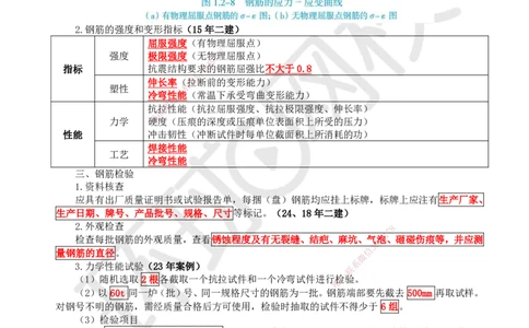 11.第11讲-12建筑材料的应用3_2026年一级建造师_2026年一建水利_2025年一建水利SVIP_02-基础精讲✿高端面授✿深度强化_18-水利《考点精讲班》赵珊珊、刘二林HQ_赵珊珊