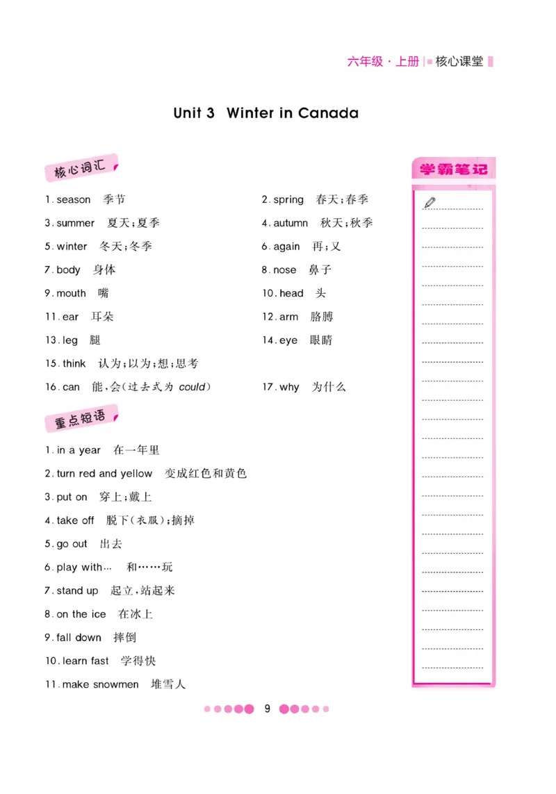 《核心课堂》6年级英语上册（冀教版）小册_2024年人教版小学数学一二三四五六年级上册下册期中期末试a0747_小学全科《同步练习+精品试卷》打包下载（1-6年级单元月考期中期末试卷）