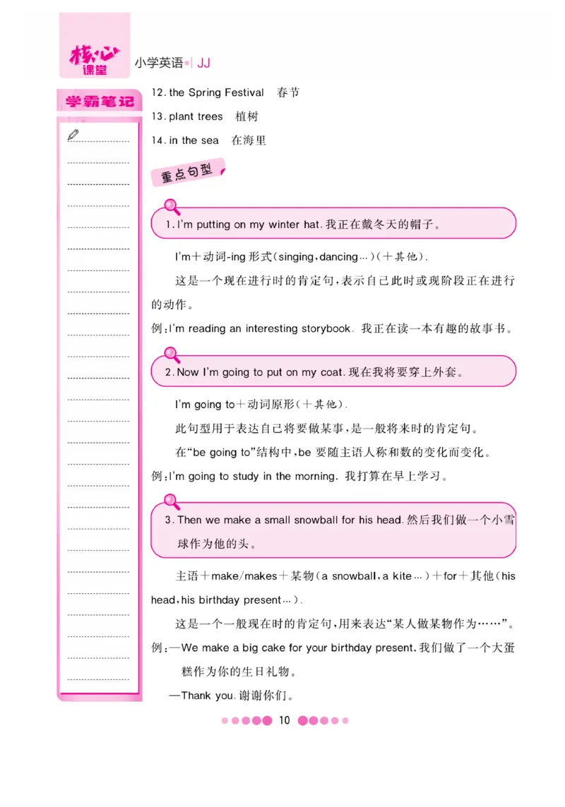 《核心课堂》6年级英语上册（冀教版）小册_2024年人教版小学数学一二三四五六年级上册下册期中期末试a0747_小学全科《同步练习+精品试卷》打包下载（1-6年级单元月考期中期末试卷）