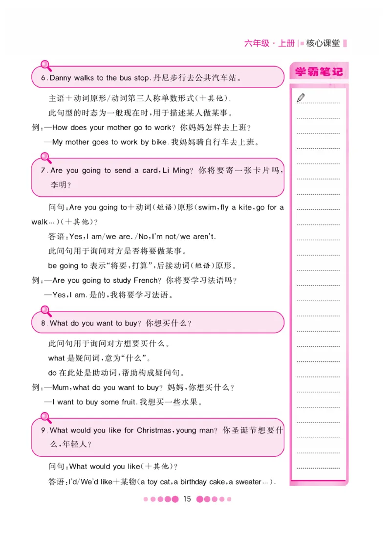 《核心课堂》6年级英语上册（冀教版）小册_2024年人教版小学数学一二三四五六年级上册下册期中期末试a0747_小学全科《同步练习+精品试卷》打包下载（1-6年级单元月考期中期末试卷）