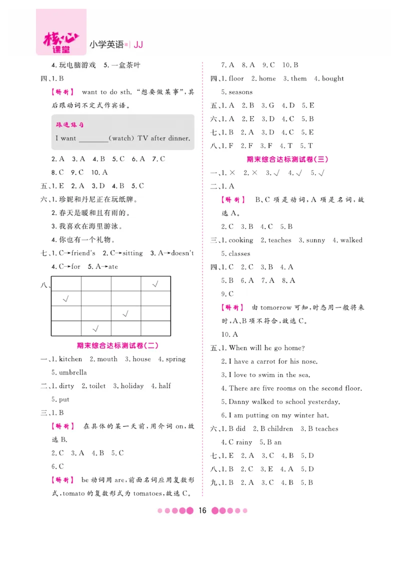 《核心课堂》6年级英语上册（冀教版）小册_2024年人教版小学数学一二三四五六年级上册下册期中期末试a0747_小学全科《同步练习+精品试卷》打包下载（1-6年级单元月考期中期末试卷）