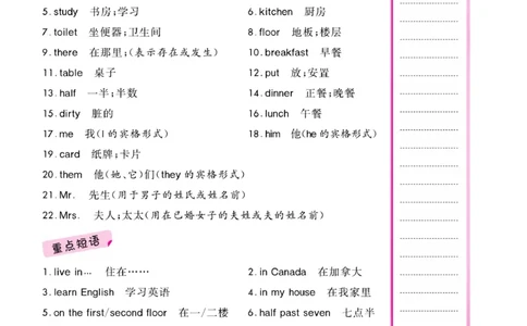 《核心课堂》6年级英语上册（冀教版）小册_2024年人教版小学数学一二三四五六年级上册下册期中期末试a0747_小学全科《同步练习+精品试卷》打包下载（1-6年级单元月考期中期末试卷）
