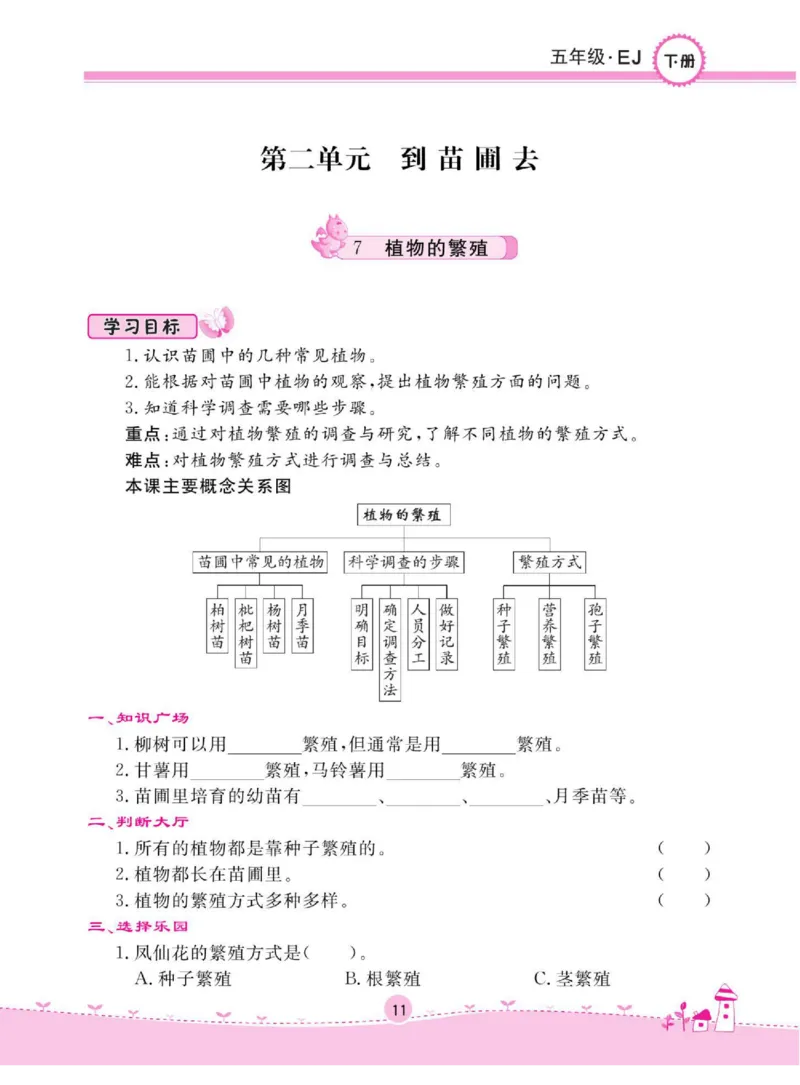 名校练+考五年级下册科学鄂教版_2024年人教版小学数学一二三四五六年级上册下册期中期末试a0747_小学全科《同步练习+精品试卷》打包下载（1-6年级单元月考期中期末试卷）_小学科学