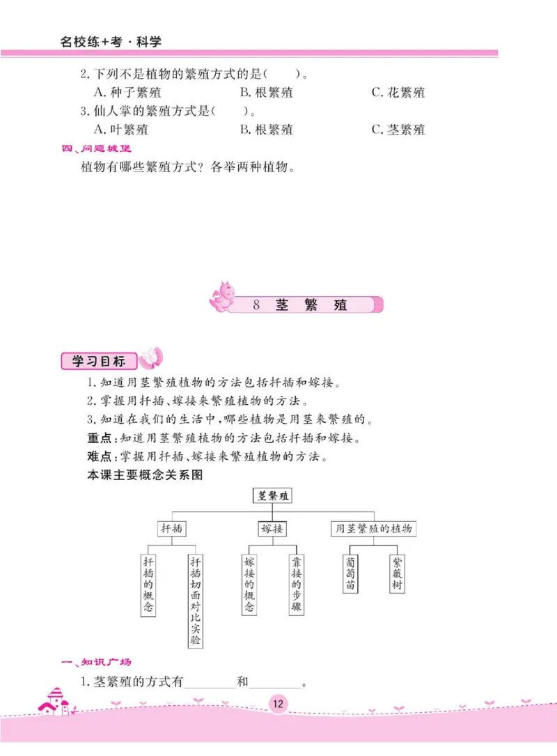 名校练+考五年级下册科学鄂教版_2024年人教版小学数学一二三四五六年级上册下册期中期末试a0747_小学全科《同步练习+精品试卷》打包下载（1-6年级单元月考期中期末试卷）_小学科学