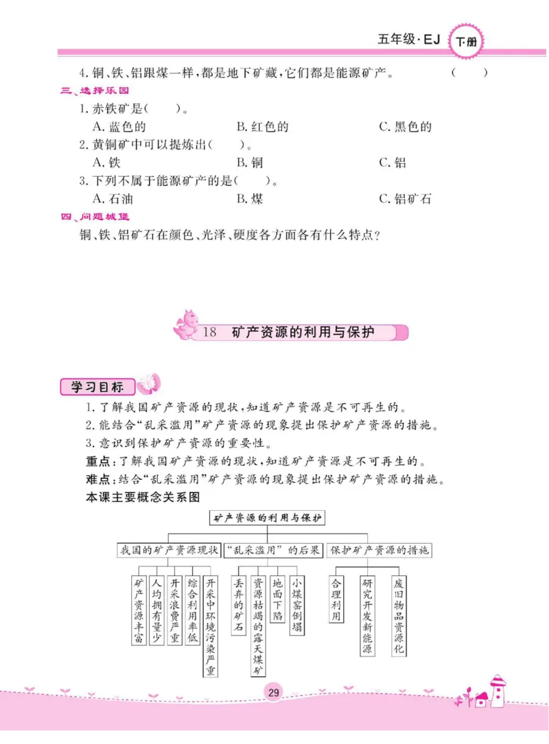 名校练+考五年级下册科学鄂教版_2024年人教版小学数学一二三四五六年级上册下册期中期末试a0747_小学全科《同步练习+精品试卷》打包下载（1-6年级单元月考期中期末试卷）_小学科学