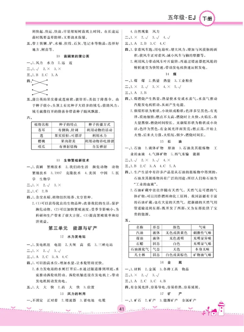 名校练+考五年级下册科学鄂教版_2024年人教版小学数学一二三四五六年级上册下册期中期末试a0747_小学全科《同步练习+精品试卷》打包下载（1-6年级单元月考期中期末试卷）_小学科学
