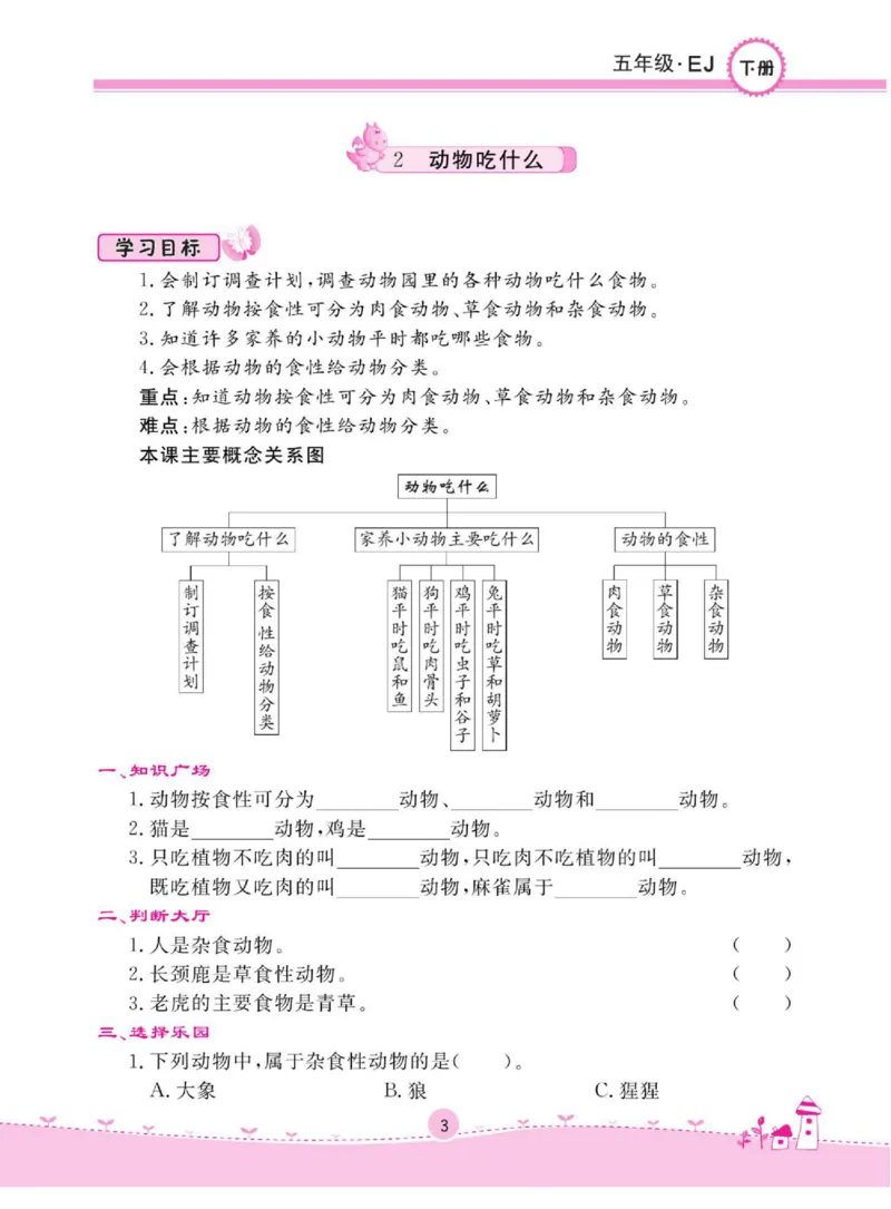 名校练+考五年级下册科学鄂教版_2024年人教版小学数学一二三四五六年级上册下册期中期末试a0747_小学全科《同步练习+精品试卷》打包下载（1-6年级单元月考期中期末试卷）_小学科学
