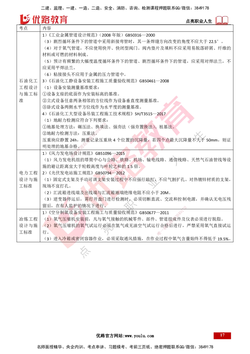 25年一建《机电实务》精讲第6章讲义打印版_2026年一级建造师_2026年一建机电_2025年一建机电SVIP_02-基础精讲✿高端面授✿深度强化_25-机电《教材精讲班》黄老师YL