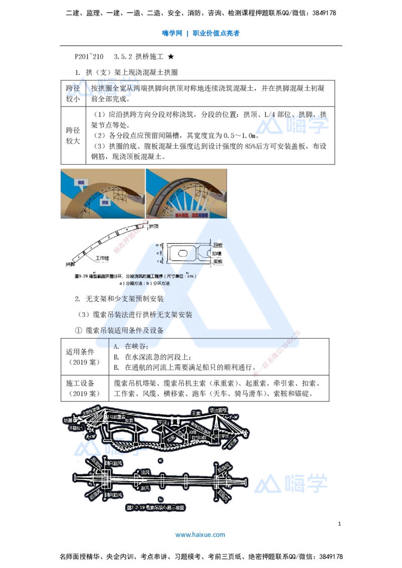 36.2025李昌春-名师精讲通关-第三章（36）拱桥施工_2026年一级建造师_2026年一建公路_2025年一建公路SVIP_02-基础精讲✿高端面授✿深度强化_20-公路《名师精讲通关》李昌春HX_讲义
