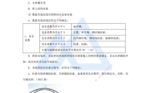36.2025李昌春-名师精讲通关-第三章（36）拱桥施工_2026年一级建造师_2026年一建公路_2025年一建公路SVIP_02-基础精讲✿高端面授✿深度强化_20-公路《名师精讲通关》李昌春HX_讲义
