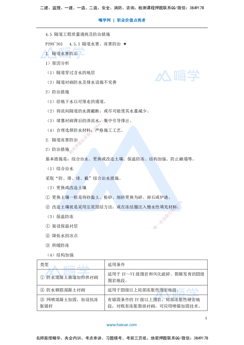 52.2025李昌春-名师精讲通关-第四章（52）隧道工程质量通病及防治措施_2026年一级建造师_2026年一建公路_2025年一建公路SVIP_02-基础精讲✿高端面授✿深度强化_讲义