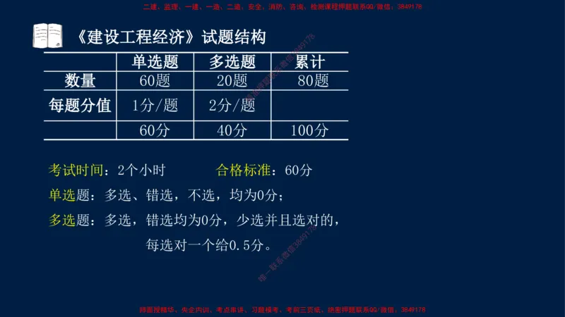 01、关涛-一级建造师-建设工程经济-课程精讲-第1篇-第1章_2026年一级建造师_2026年一建经济_2025年一建经济SVIP_02-基础精讲✿高端面授✿深度强化_讲义