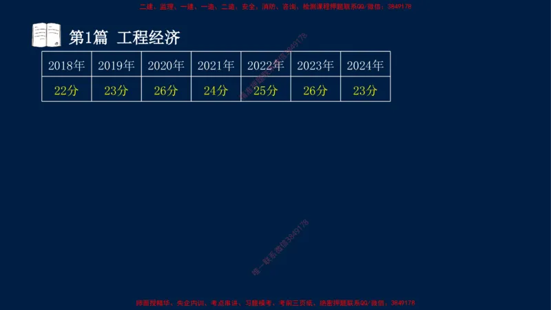 01、关涛-一级建造师-建设工程经济-课程精讲-第1篇-第1章_2026年一级建造师_2026年一建经济_2025年一建经济SVIP_02-基础精讲✿高端面授✿深度强化_讲义