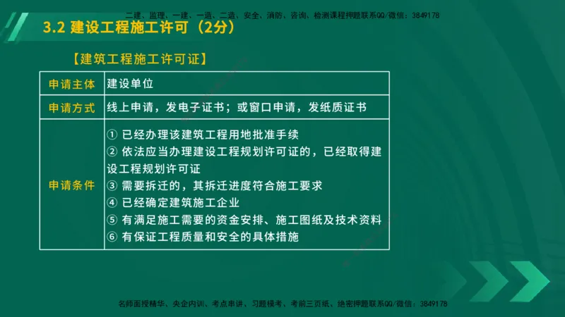 25年一建《工程法规》大V精讲第3章讲义在线版_2026年一建法规_2025年一建法规SVIP_02-基础精讲✿高端面授✿深度强化_25-法规《强化精讲班》陈印YL推荐