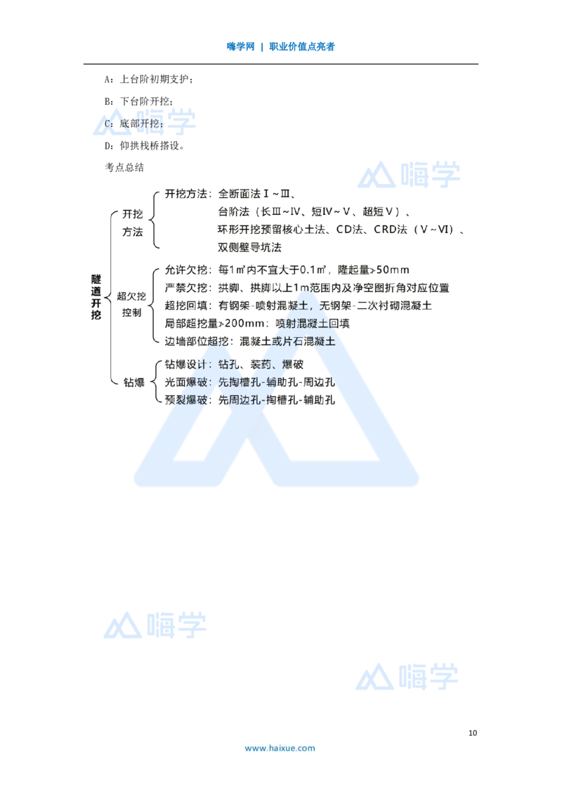 39.2025黄铃-3D实景通关-第一篇公路工程技术（38）隧道开挖_2026年一级建造师_2026年一建公路_2025年一建公路SVIP_02-基础精讲✿高端面授✿深度强化_25-公路《实景精讲通关》黄玲HX