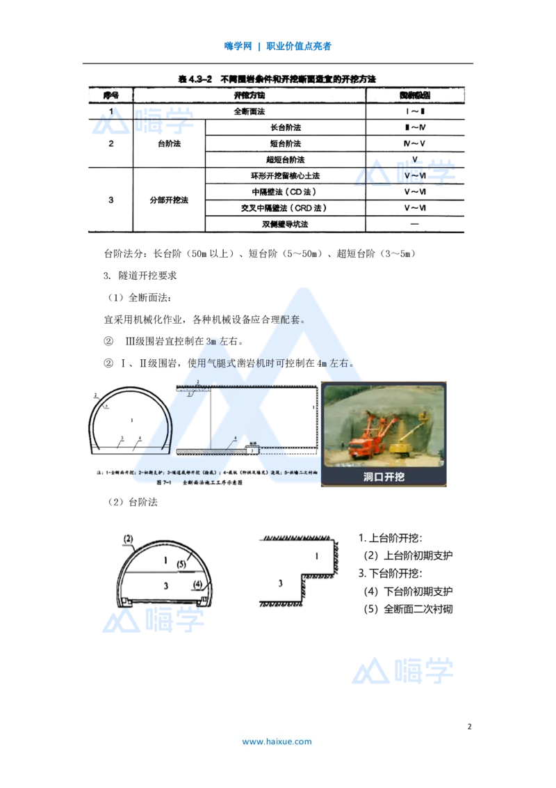 39.2025黄铃-3D实景通关-第一篇公路工程技术（38）隧道开挖_2026年一级建造师_2026年一建公路_2025年一建公路SVIP_02-基础精讲✿高端面授✿深度强化_25-公路《实景精讲通关》黄玲HX