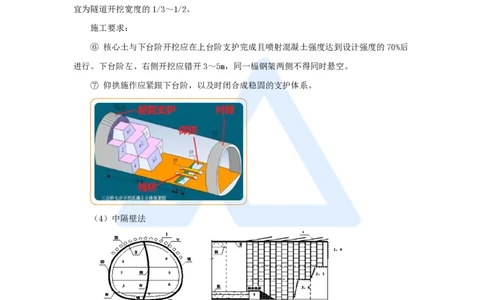 39.2025黄铃-3D实景通关-第一篇公路工程技术（38）隧道开挖_2026年一级建造师_2026年一建公路_2025年一建公路SVIP_02-基础精讲✿高端面授✿深度强化_25-公路《实景精讲通关》黄玲HX