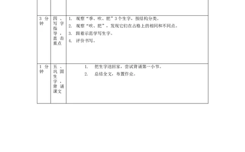 0923二年级语文（统编版）田家四季歌(第一课时)-1教学设计_二年级上下册资料_小学二年级学习资料-25年更新版_2-01、小学二年级语文上册_2-1-3、课件、讲义、教案_2年级上册教学设计
