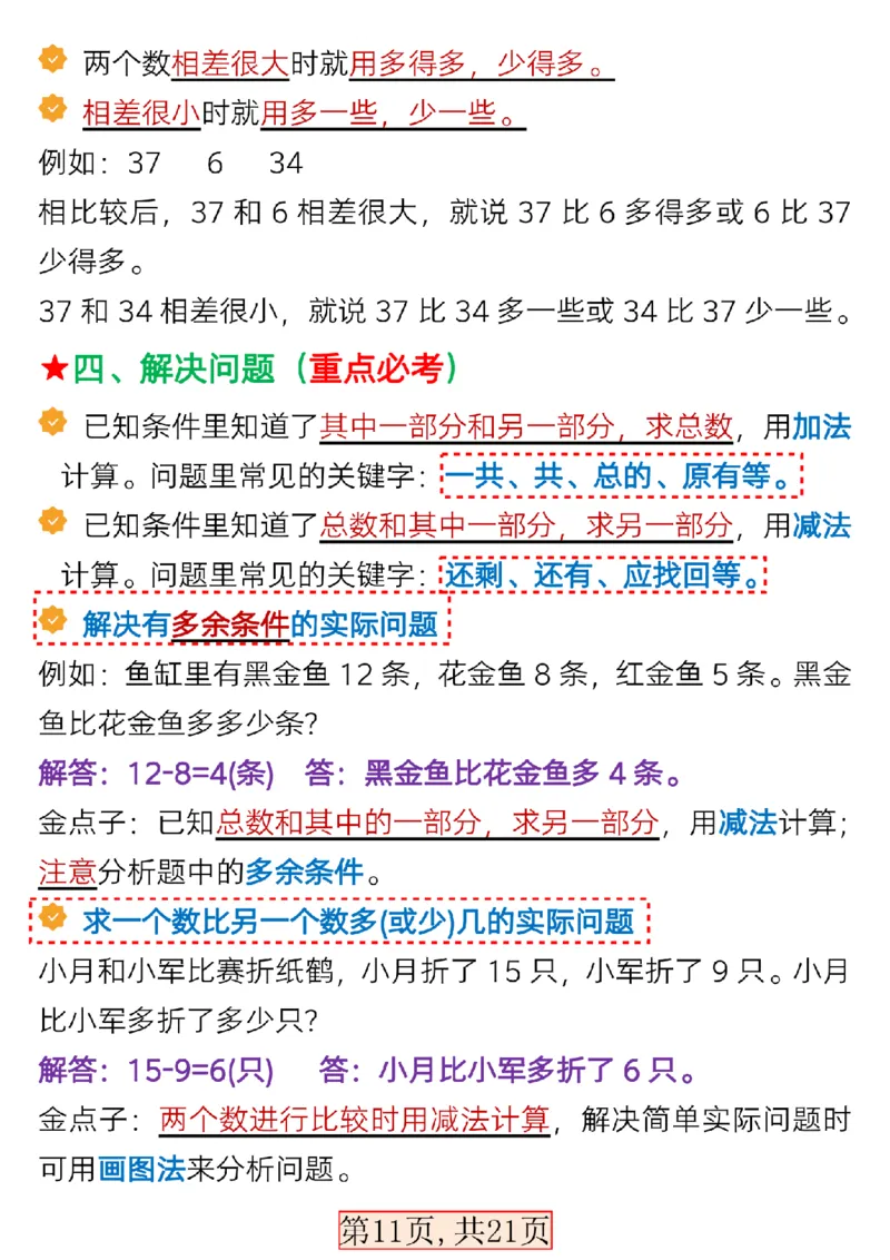 1154一（下）数学全册考点知识汇总_一年级上下册资料_一年级下册小红书同款资料_一下数学_25年一下数学资料