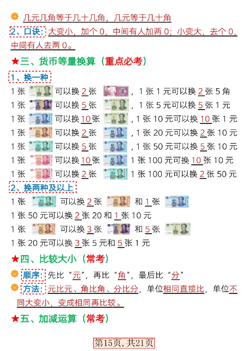 1154一（下）数学全册考点知识汇总_一年级上下册资料_一年级下册小红书同款资料_一下数学_25年一下数学资料