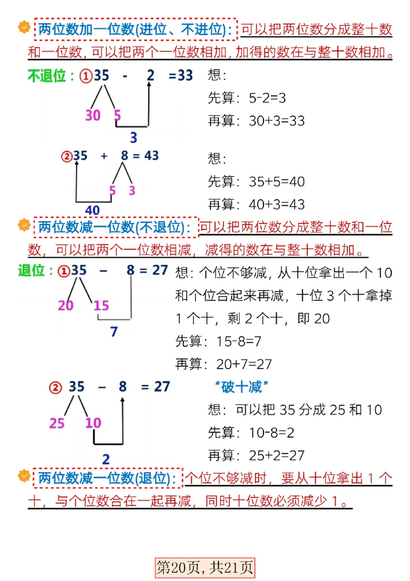 1154一（下）数学全册考点知识汇总_一年级上下册资料_一年级下册小红书同款资料_一下数学_25年一下数学资料