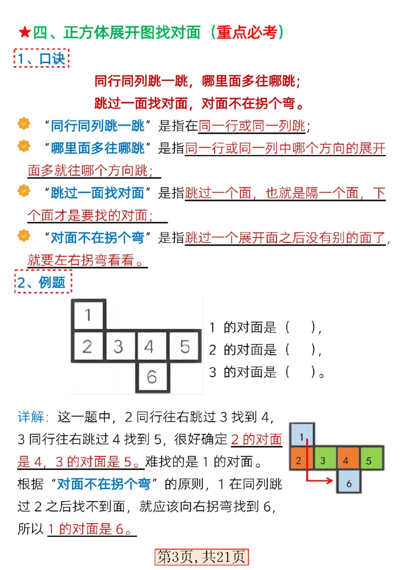 1154一（下）数学全册考点知识汇总_一年级上下册资料_一年级下册小红书同款资料_一下数学_25年一下数学资料