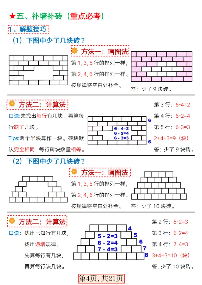 1154一（下）数学全册考点知识汇总_一年级上下册资料_一年级下册小红书同款资料_一下数学_25年一下数学资料