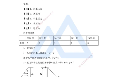 09.2025马丽娜-3D实景通关-第1章（8）水力荷、滲流分析、水流形态及消能方式_2026年一级建造师_2026年一建水利_2025年一建水利SVIP_02-基础精讲✿高端面授✿深度强化_讲义