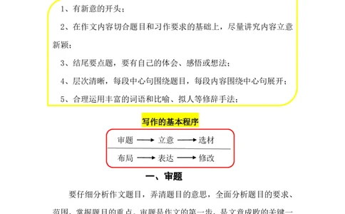 12.第十二课：审题立意_小学生作文专项名师课合集16套小学~视频+PDF_022.跟谁学无忧作文_讲义资料