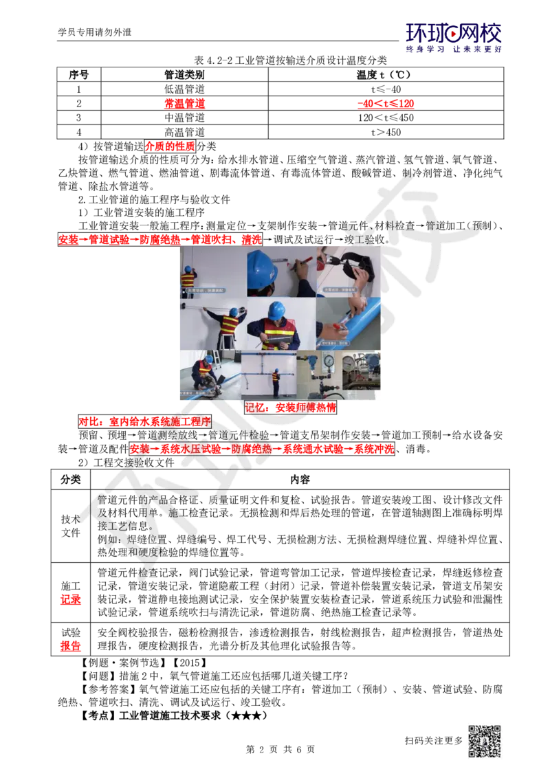 39.第39讲-42工业管道种类施工程序及施工技术要求1_2026年一级建造师_2026年一建机电_2025年一建机电SVIP_02-基础精讲✿高端面授✿深度强化_26-机电《考点精讲班》苏婷、赵金凤HQ