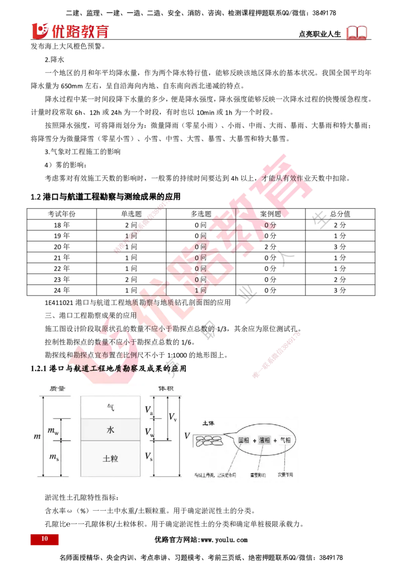 25年一建《港口实务》精讲第1章1&middot;1~1&middot;10(03)讲义打印版_2026年一级建造师_2026年一建港航_2025年一建港航SVIP_02-基础精讲✿高端面授✿深度强化_01.第1章港口与航道工程专业技术