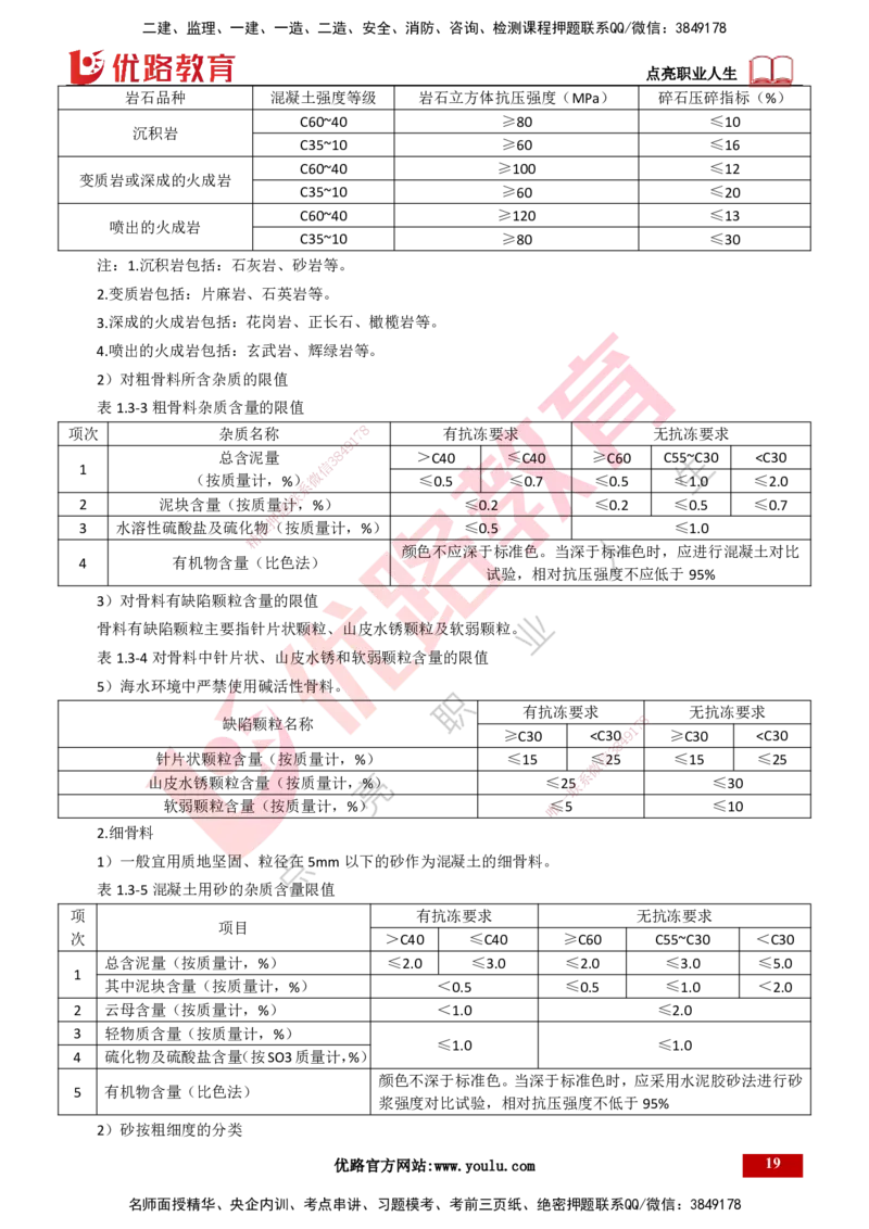 25年一建《港口实务》精讲第1章1&middot;1~1&middot;10(03)讲义打印版_2026年一级建造师_2026年一建港航_2025年一建港航SVIP_02-基础精讲✿高端面授✿深度强化_01.第1章港口与航道工程专业技术