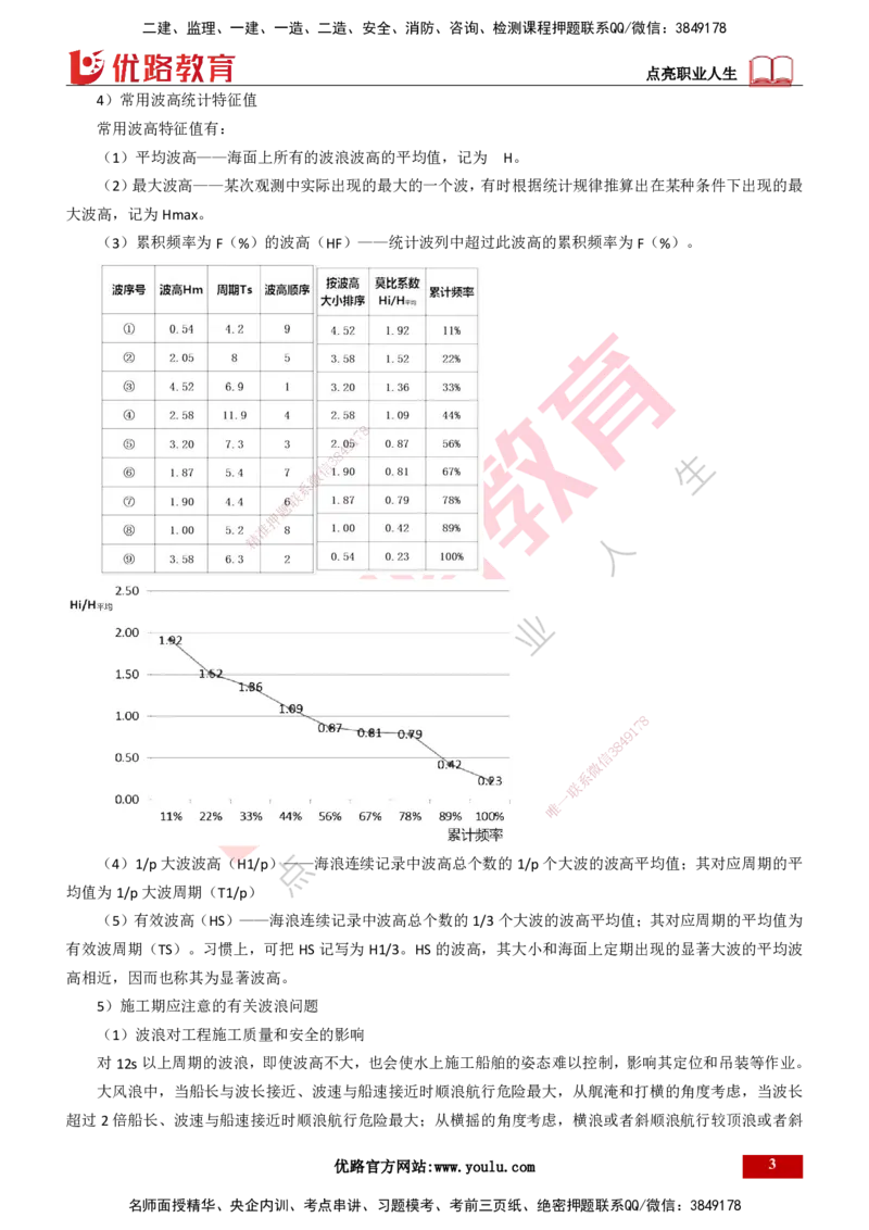 25年一建《港口实务》精讲第1章1&middot;1~1&middot;10(03)讲义打印版_2026年一级建造师_2026年一建港航_2025年一建港航SVIP_02-基础精讲✿高端面授✿深度强化_01.第1章港口与航道工程专业技术