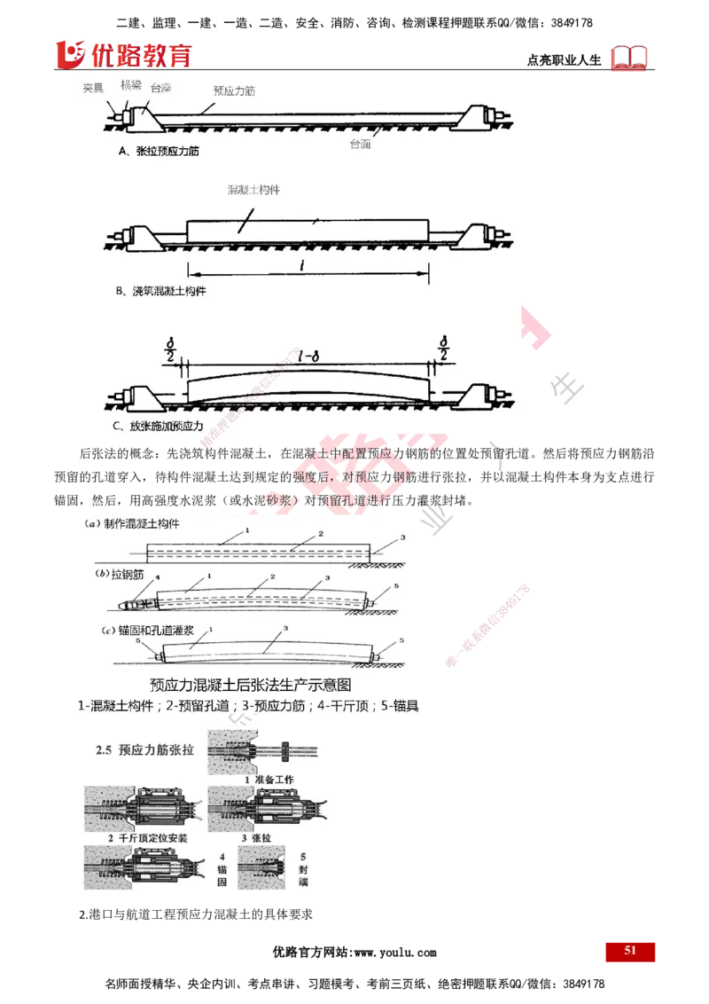 25年一建《港口实务》精讲第1章1&middot;1~1&middot;10(03)讲义打印版_2026年一级建造师_2026年一建港航_2025年一建港航SVIP_02-基础精讲✿高端面授✿深度强化_01.第1章港口与航道工程专业技术