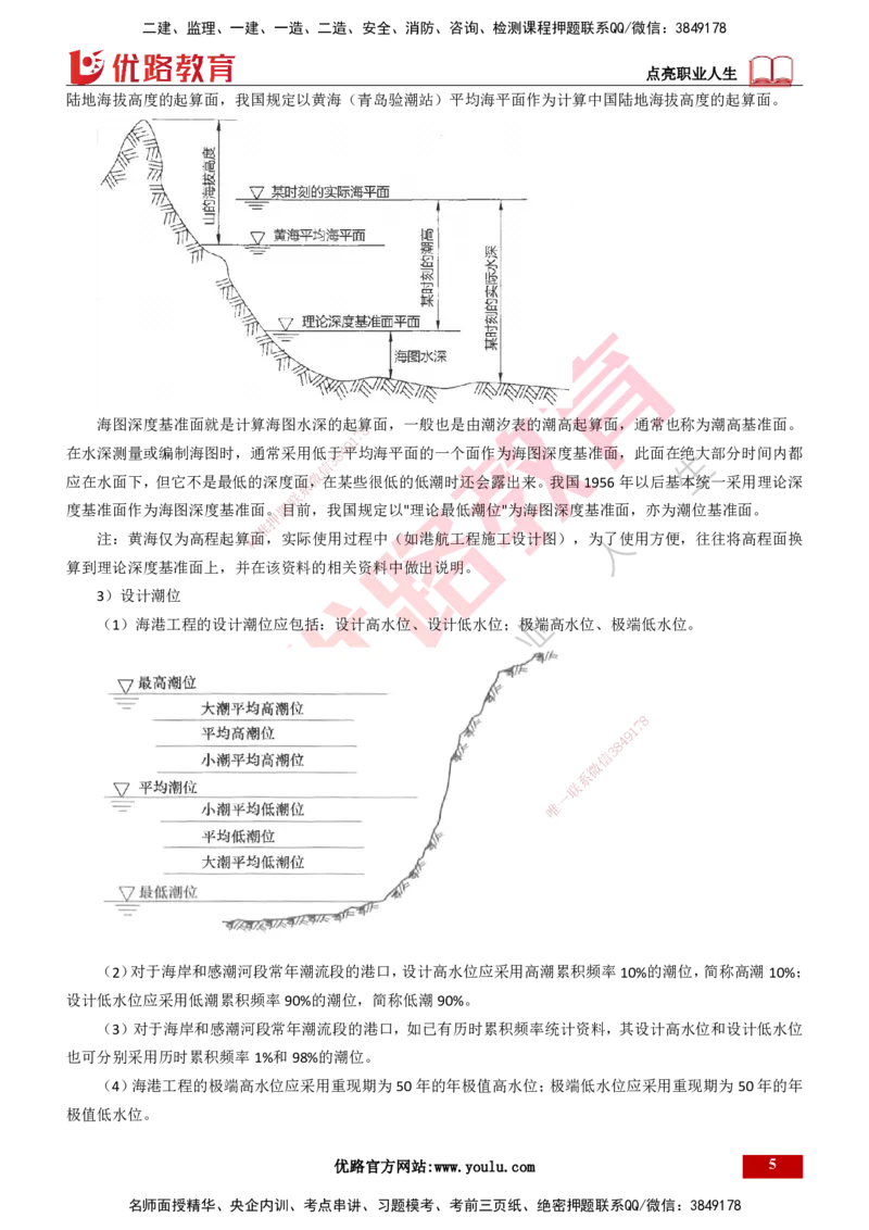 25年一建《港口实务》精讲第1章1&middot;1~1&middot;10(03)讲义打印版_2026年一级建造师_2026年一建港航_2025年一建港航SVIP_02-基础精讲✿高端面授✿深度强化_01.第1章港口与航道工程专业技术