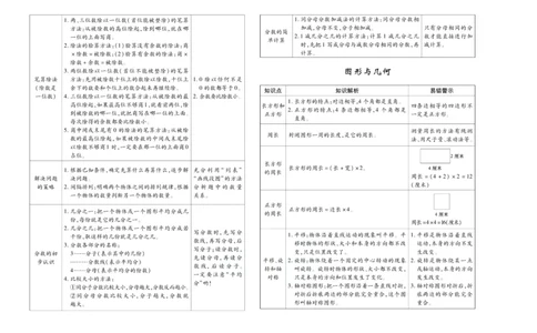 聚优《期末冲刺100分》三年级上册数学苏教版_2024年人教版小学数学一二三四五六年级上册下册期中期末试a0747_小学全科《同步练习+精品试卷》打包下载（1-6年级单元月考期中期末试卷）